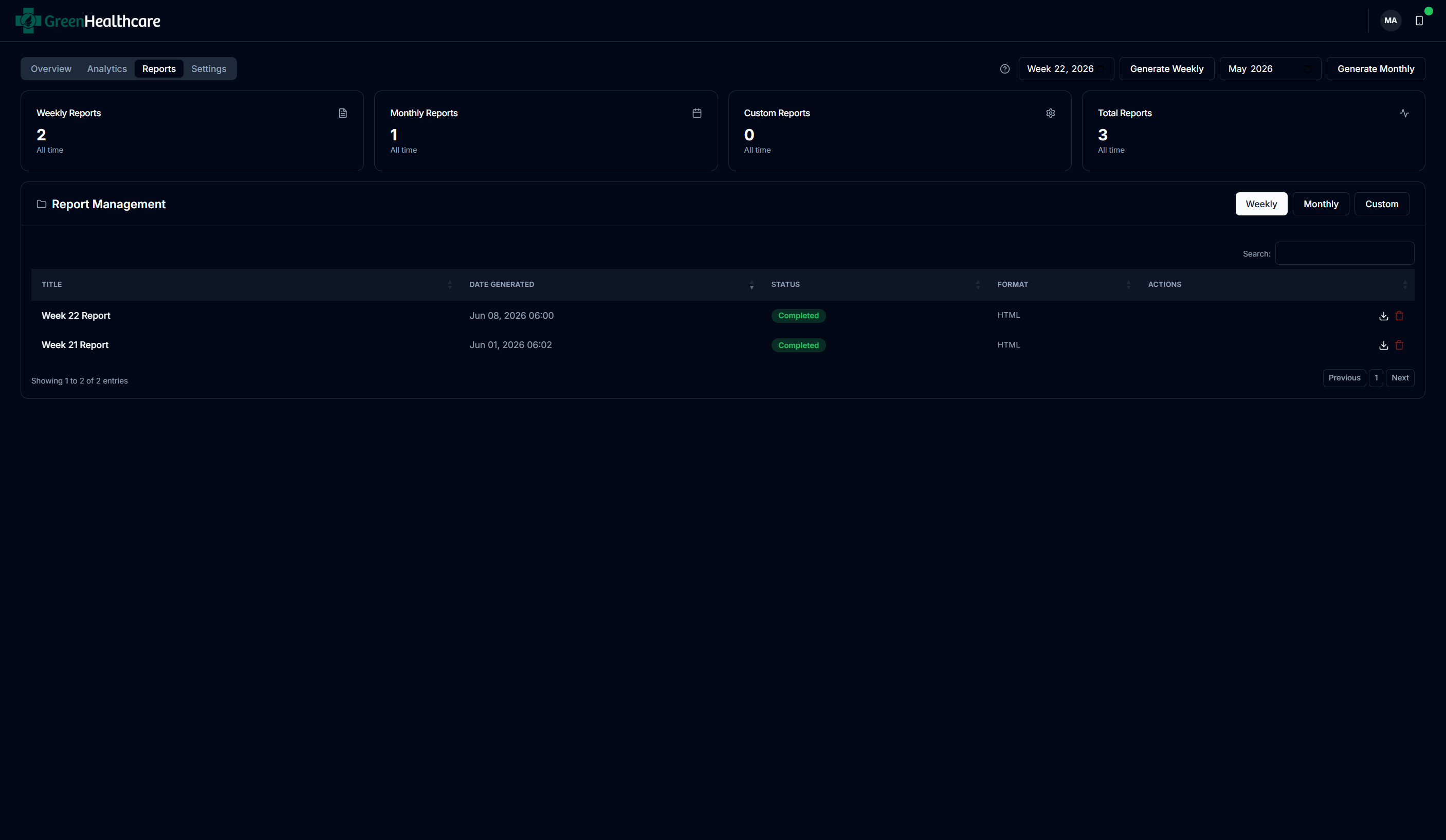 Automated weekly and monthly report management